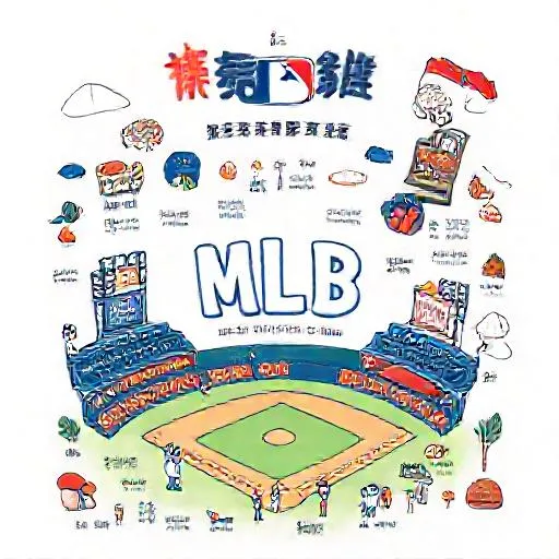 為什麼臺灣球迷開始關注大陸MLB直播？